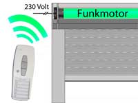 Rohrmotor f&uuml;r Rollladen mit Funksteuerung